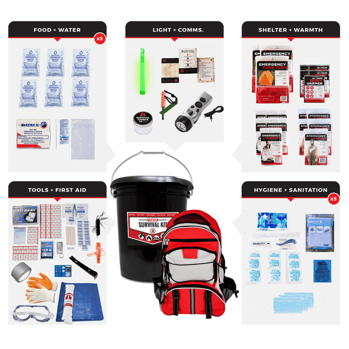 WSK 5-Person 72-Hour Emergency Survival Kit – Food, Water, First Aid & Shelter Bucket