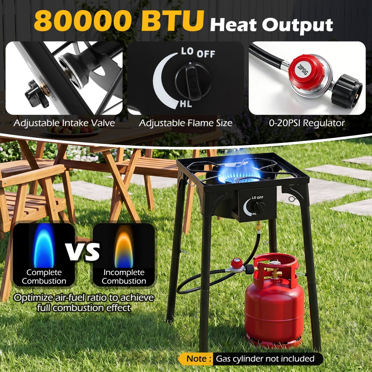 80,000 BTU Single Burner Propane Outdoor Stove – Heavy-Duty Camping Cooker with Regulator & Hose