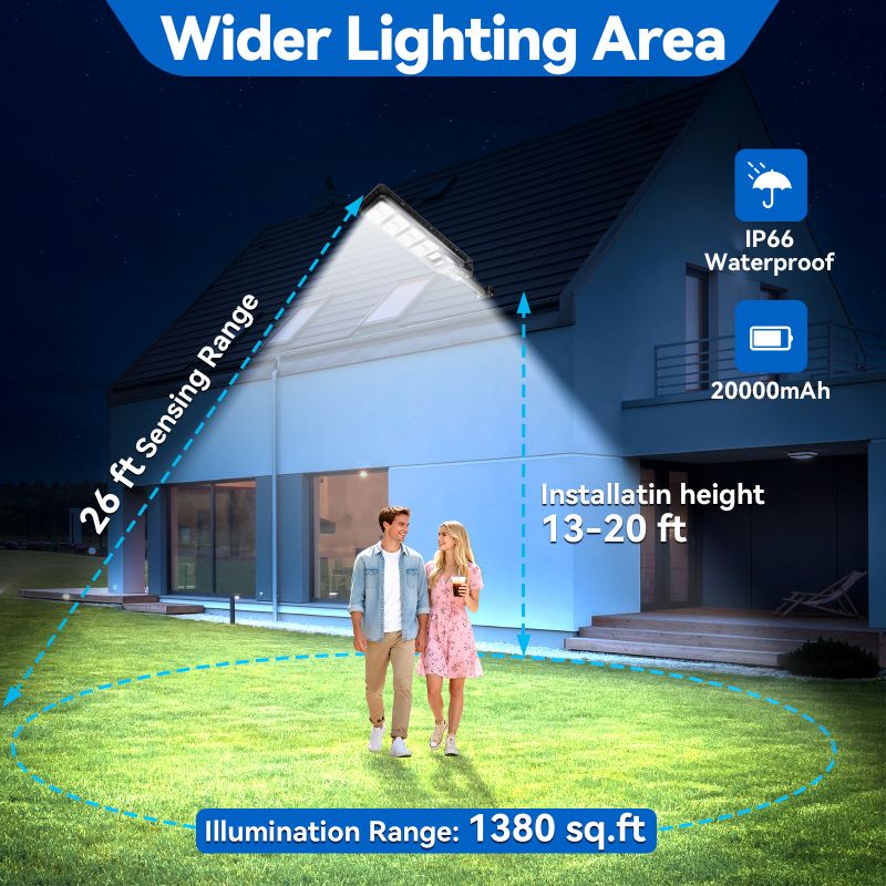 200W Solar Street & Parking Lot Light – 25,000LM Dusk-to-Dawn Motion Sensor LED