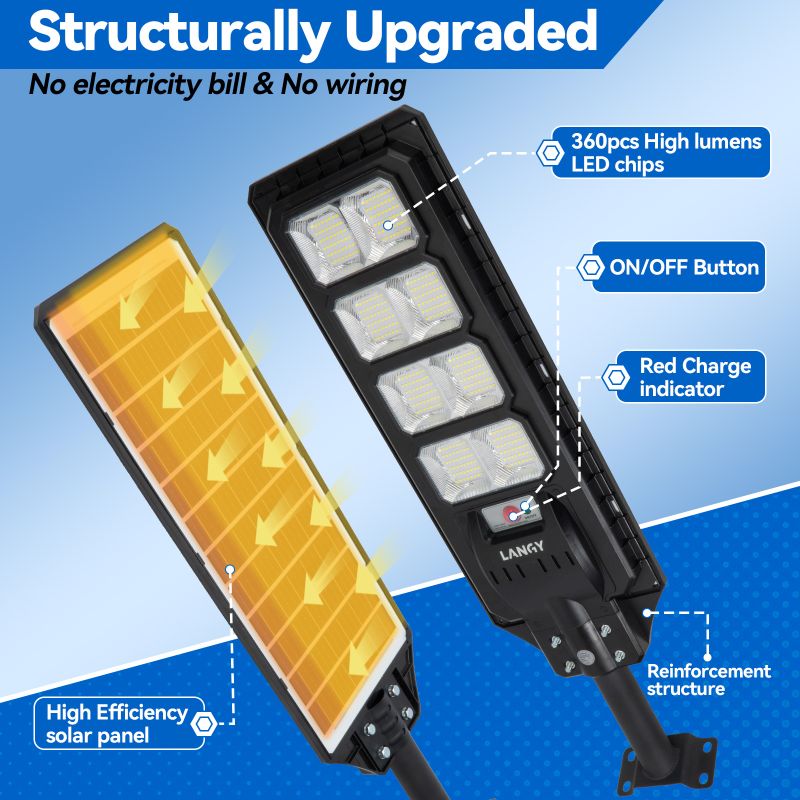 4-Pack 90W Solar Parking Lot Lights – 9,000LM Dusk-to-Dawn LED Lights with Motion Sensor