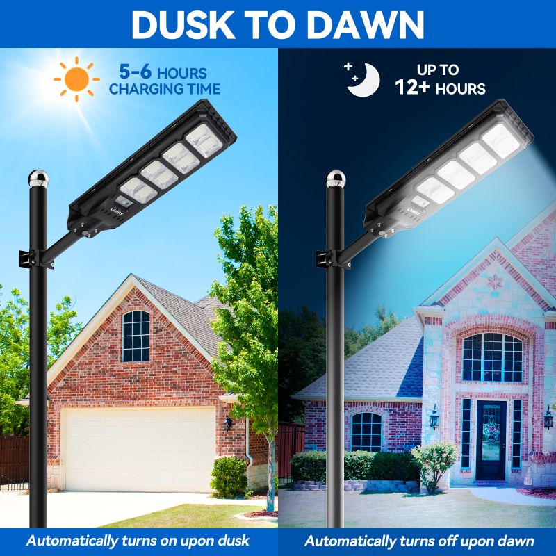 200W Solar Street & Parking Lot Light – 25,000LM Dusk-to-Dawn Motion Sensor LED