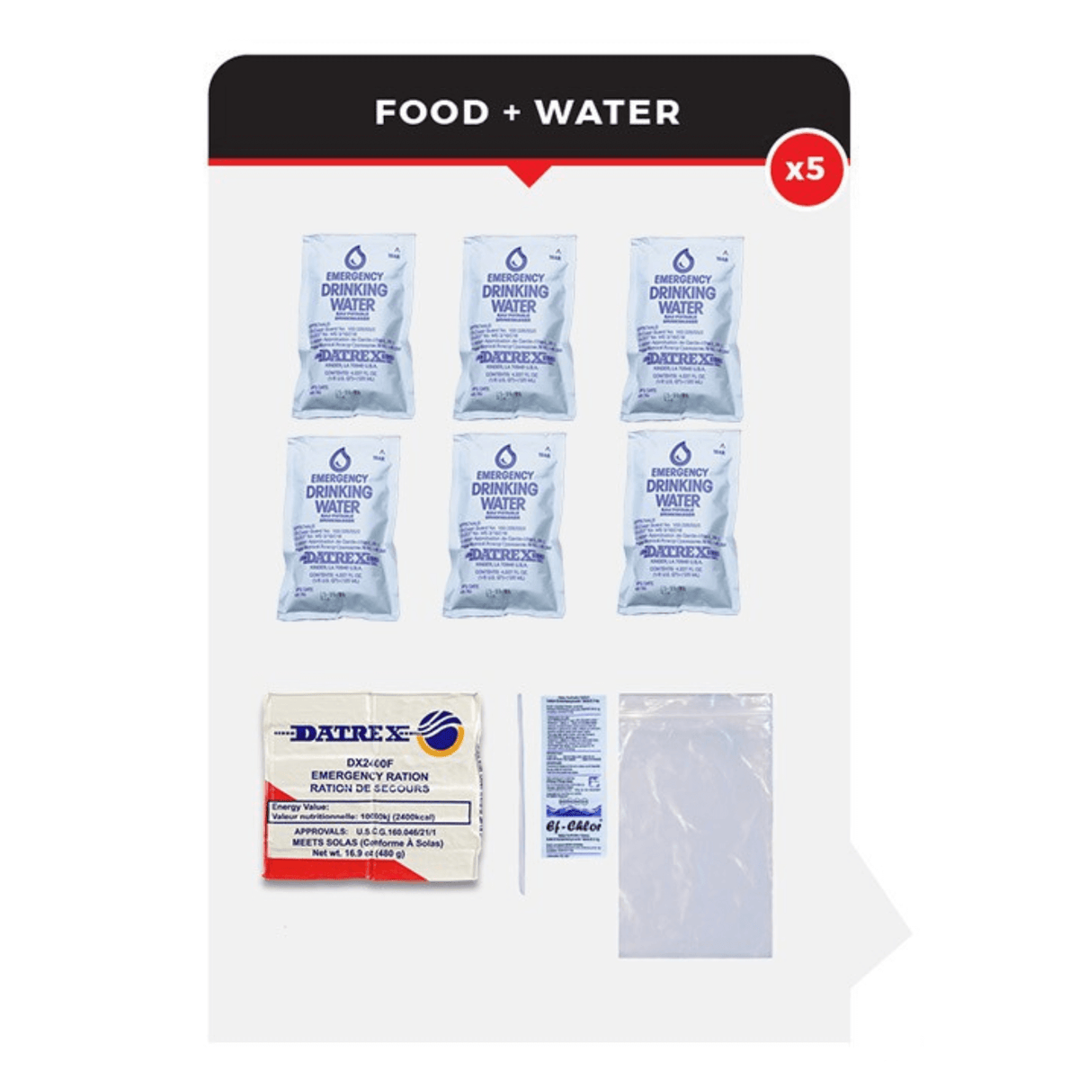 WSK 5-Person 72-Hour Emergency Survival Kit – Food, Water, First Aid & Shelter Bucket