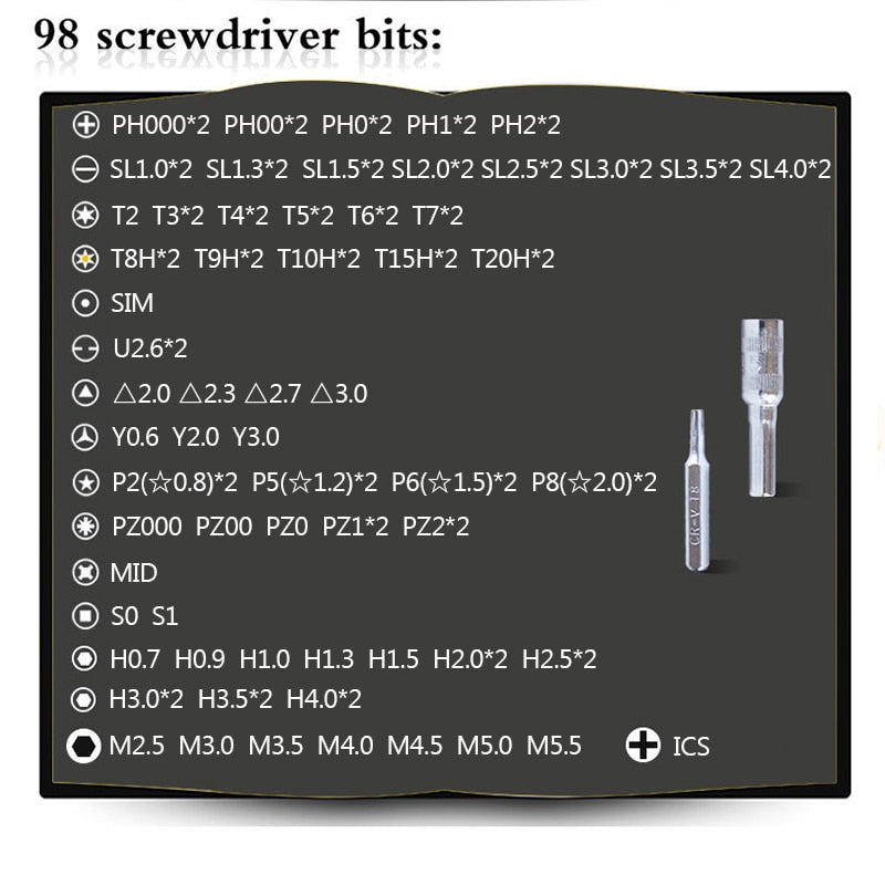 110 Piece Magnetic Screwdriver Set Torx Electronics Repair Kit