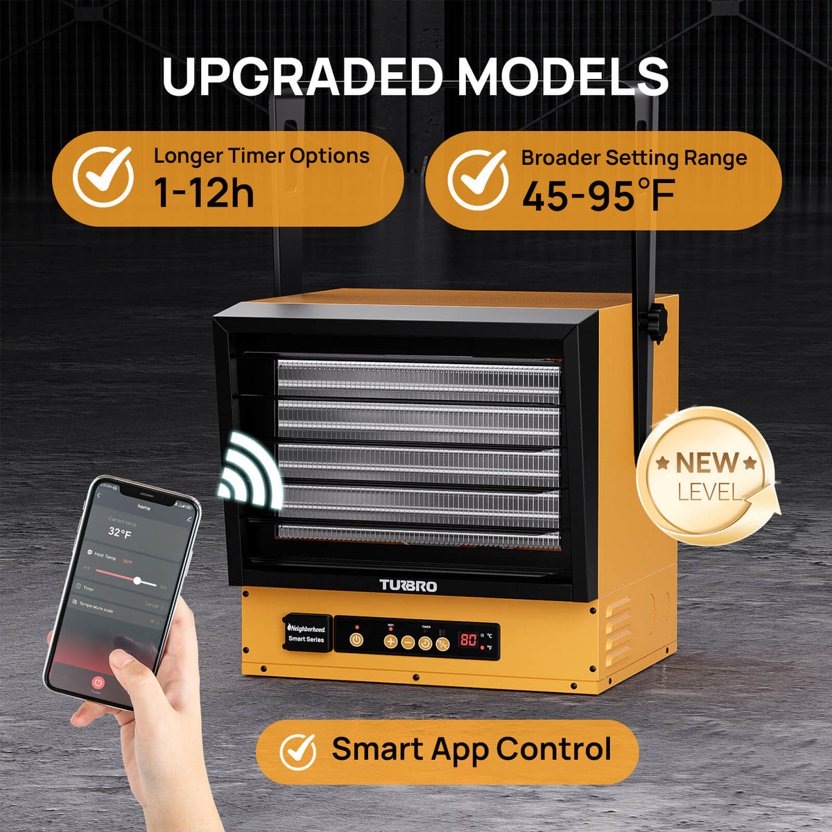 Neighborhood 10000W Smart Garage Heater With WiFi Control