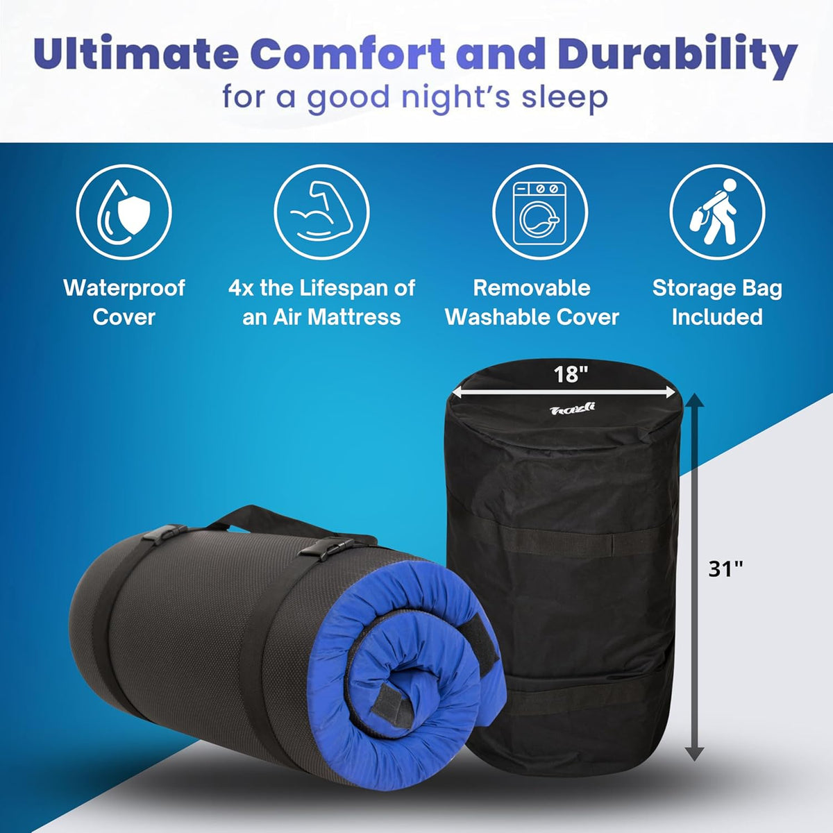 4-Inch Memory Foam Camping Mattress – Folding Waterproof Sleeping Pad