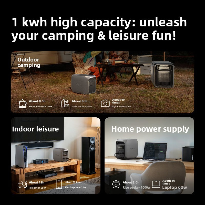 Portable Power Station 1024Wh 1800W Fast Charging Emergency Backup Generator