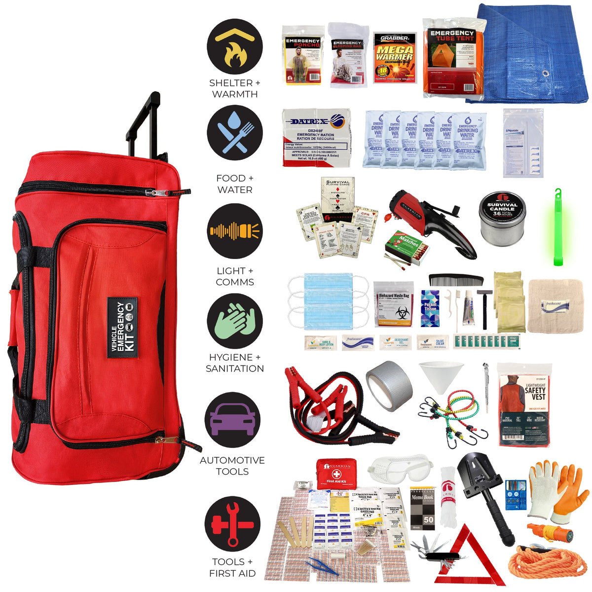 Vehicle Emergency Roadside Survival Kit – 3 Preparedness Levels with First Aid & Safety Gear