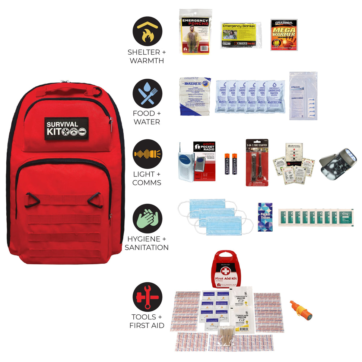 Emergency Preparedness Go-Bag Survival Kit – Disaster & Evacuation Supplies