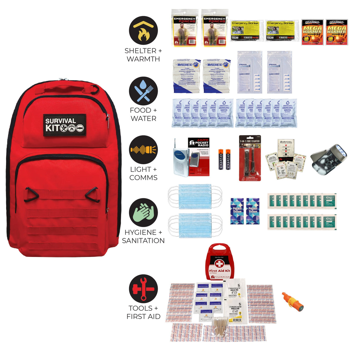 Emergency Preparedness Go-Bag Survival Kit – Disaster & Evacuation Supplies
