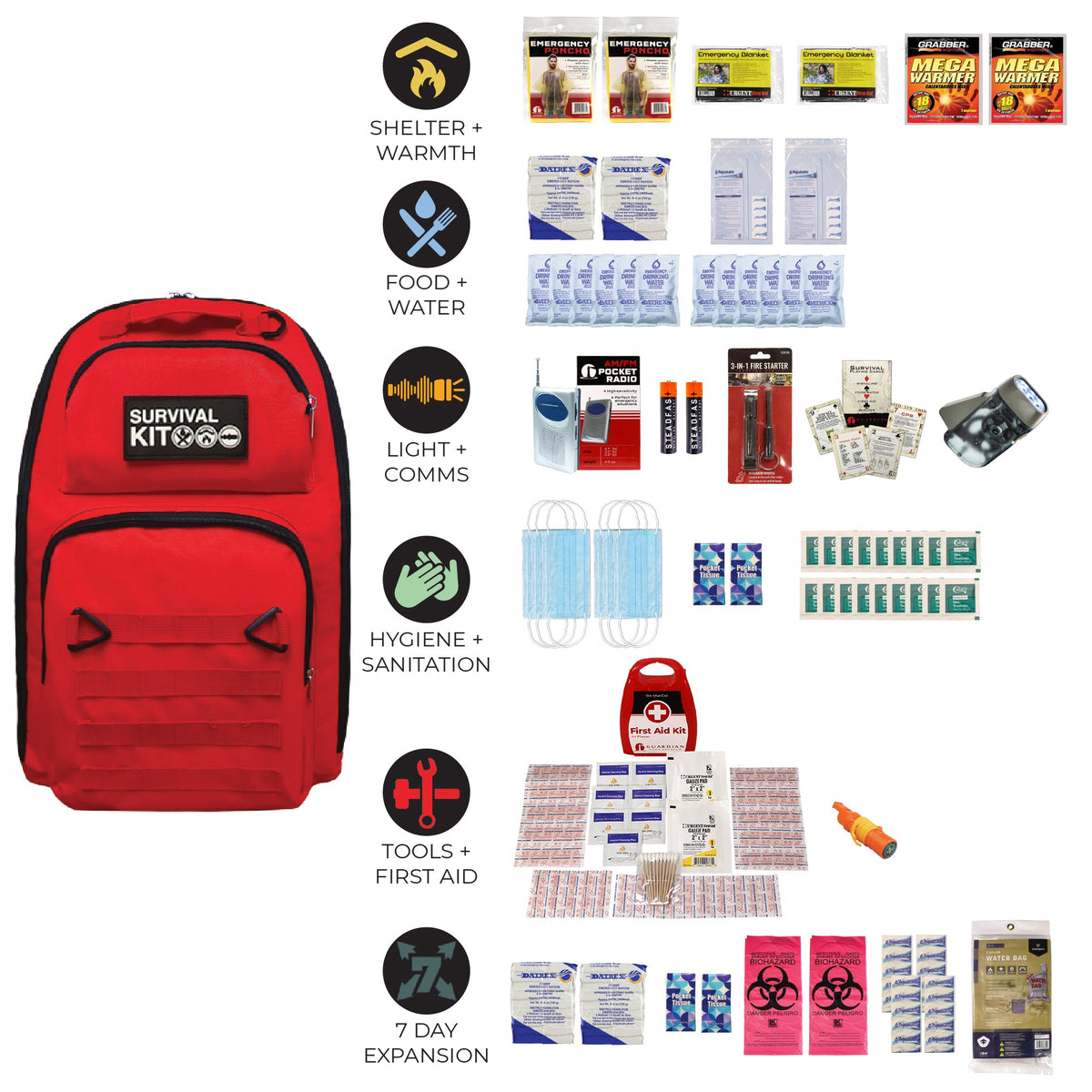 Emergency Preparedness Go-Bag Survival Kit – Disaster & Evacuation Supplies