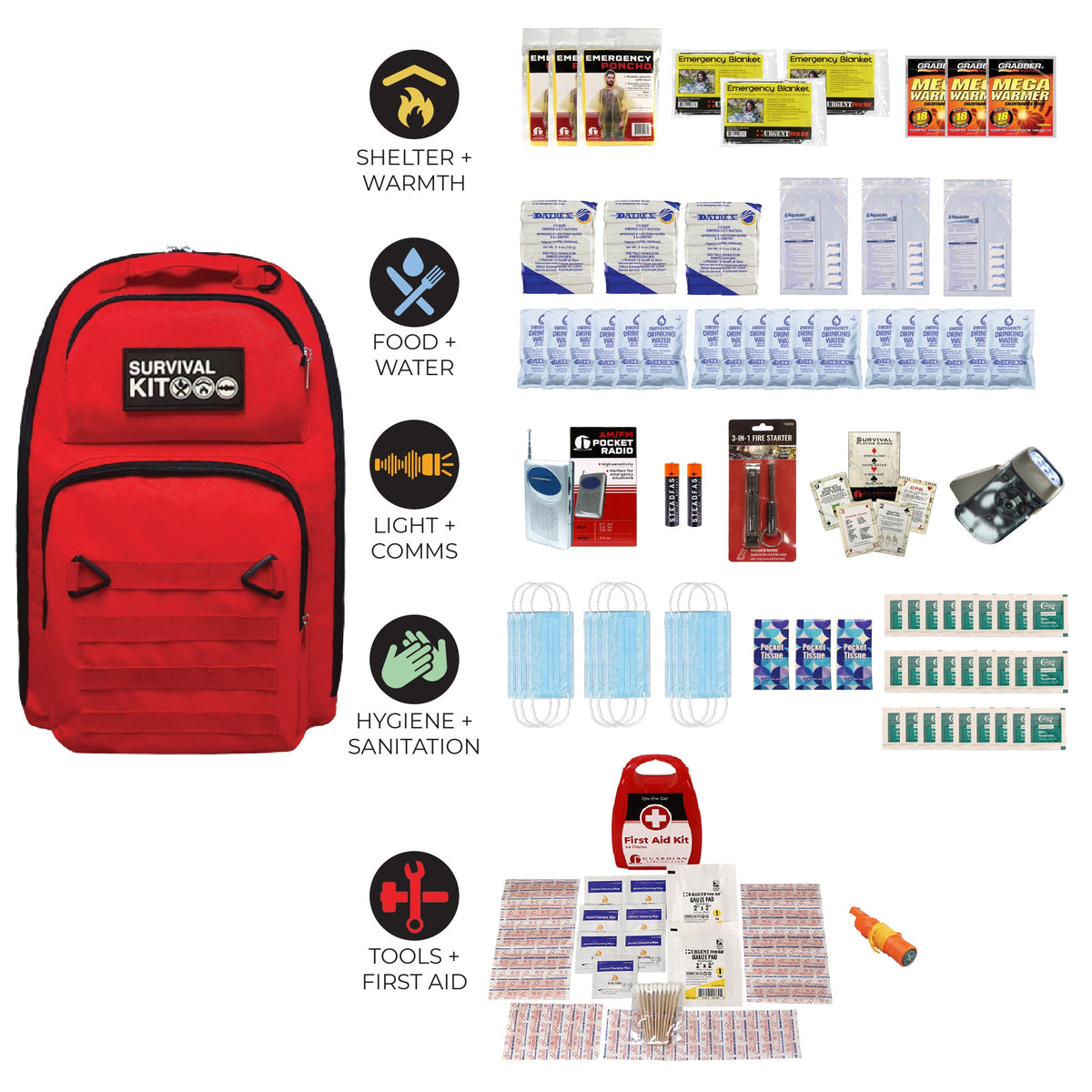 Emergency Preparedness Go-Bag Survival Kit – Disaster & Evacuation Supplies