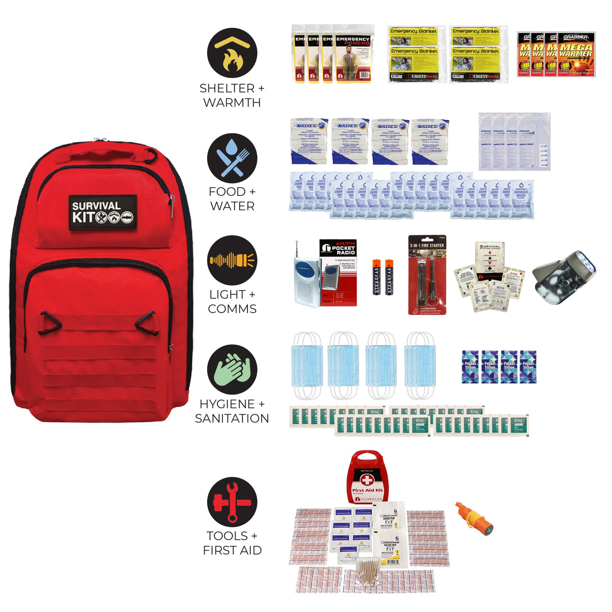 Emergency Preparedness Go-Bag Survival Kit – Disaster & Evacuation Supplies
