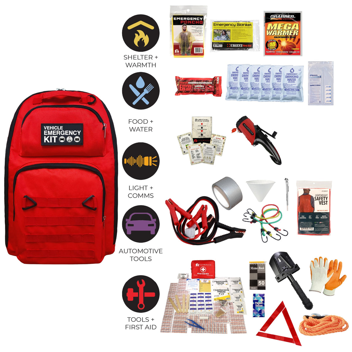 Vehicle Emergency Roadside Survival Kit – 3 Preparedness Levels with First Aid & Safety Gear