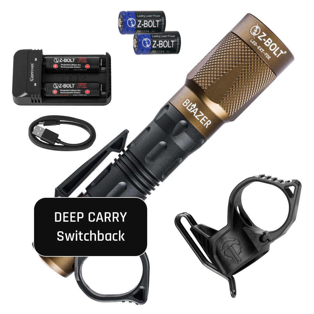 Z-BOLT 650-Lumen 18650 Tactical Flashlight – 200m Long-Range LED Light