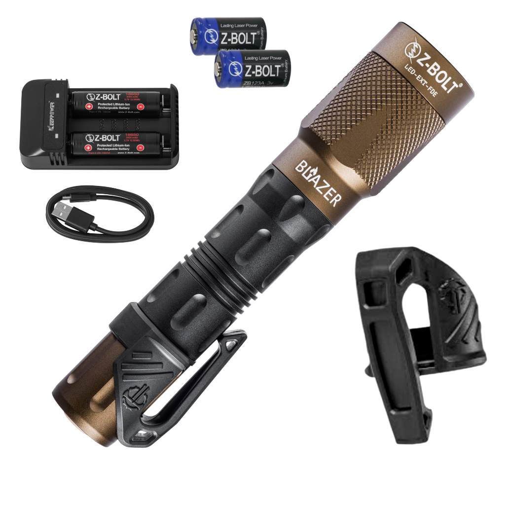 Z-BOLT 650-Lumen 18650 Tactical Flashlight – 200m Long-Range LED Light