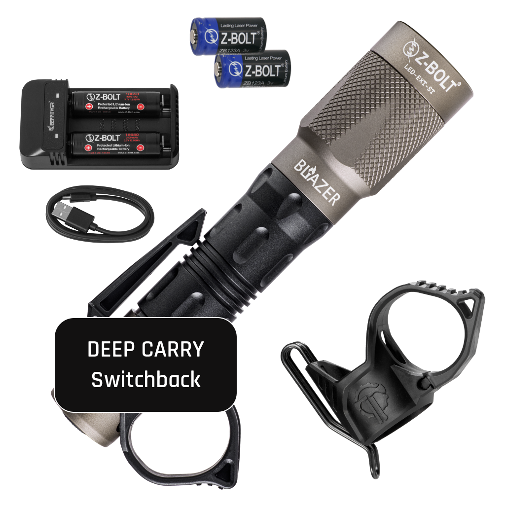 Z-BOLT 650-Lumen 18650 Tactical Flashlight – 200m Long-Range LED Light