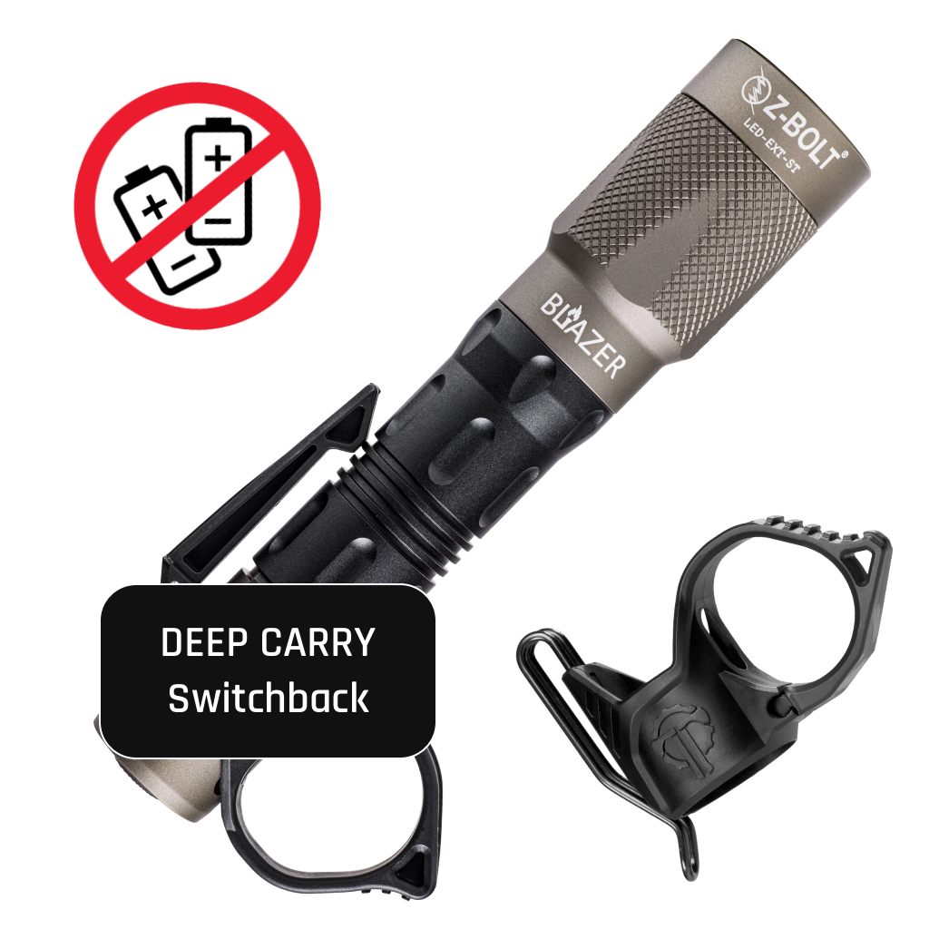 Z-BOLT 650-Lumen 18650 Tactical Flashlight – 200m Long-Range LED Light