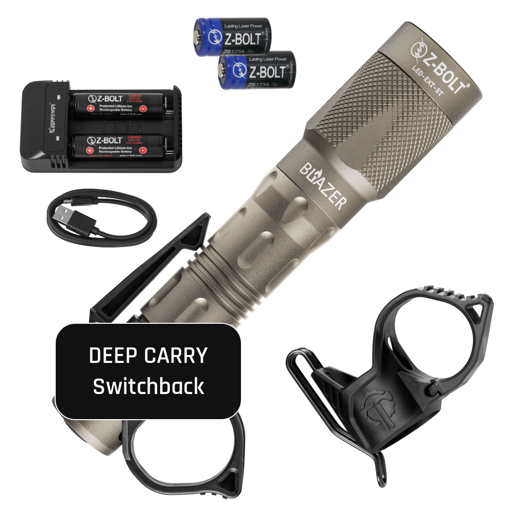 Z-BOLT 650-Lumen 18650 Tactical Flashlight – 200m Long-Range LED Light