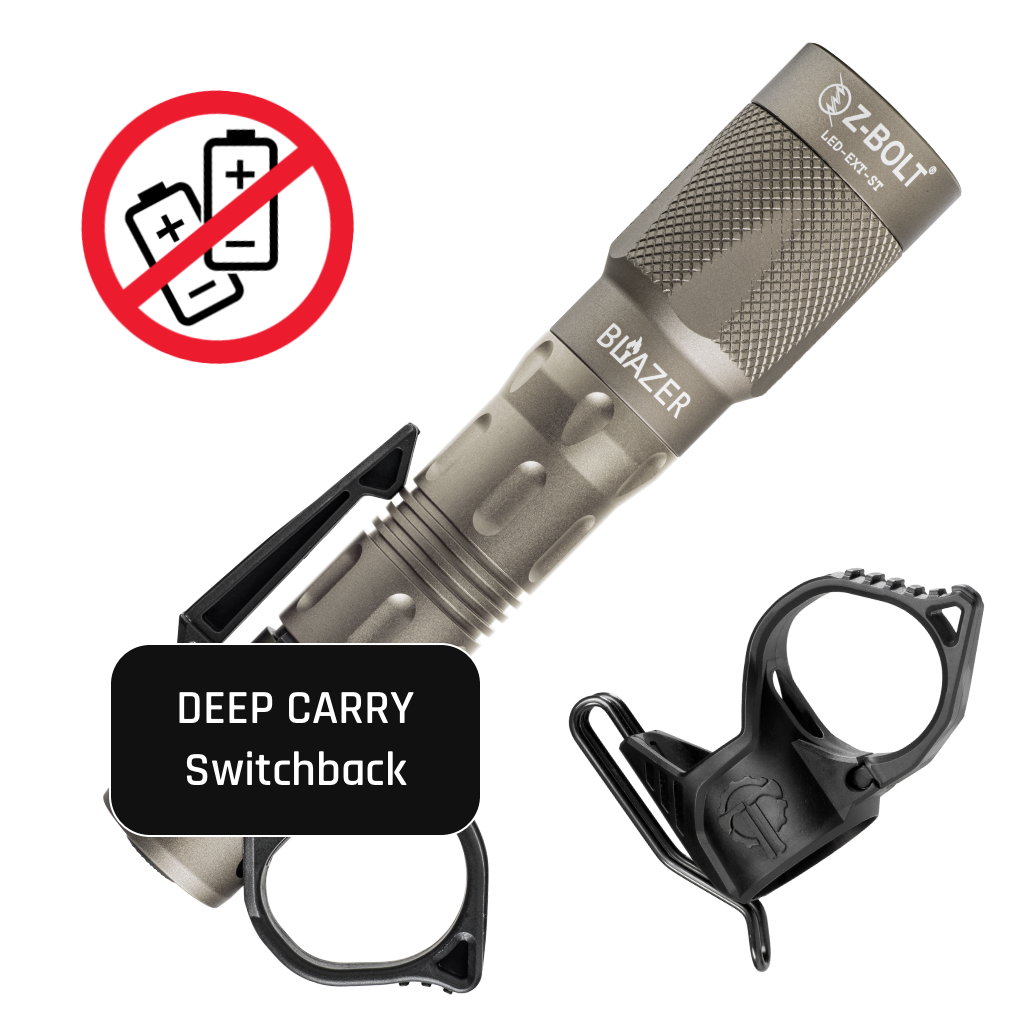 Z-BOLT 650-Lumen 18650 Tactical Flashlight – 200m Long-Range LED Light