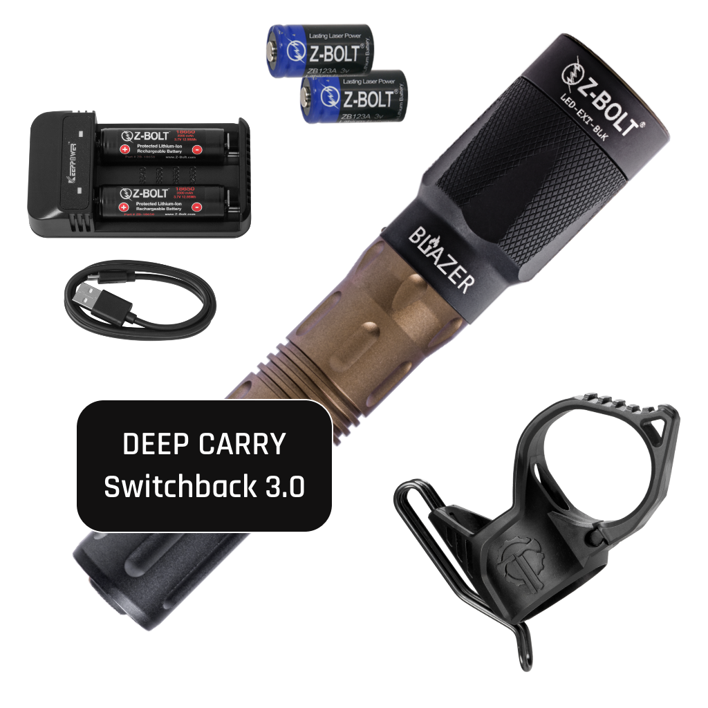 Z-BOLT 650-Lumen 18650 Tactical Flashlight – 200m Long-Range LED Light