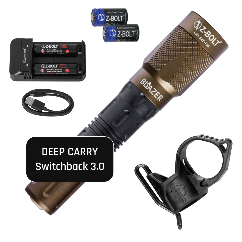 Z-BOLT 650-Lumen 18650 Tactical Flashlight – 200m Long-Range LED Light