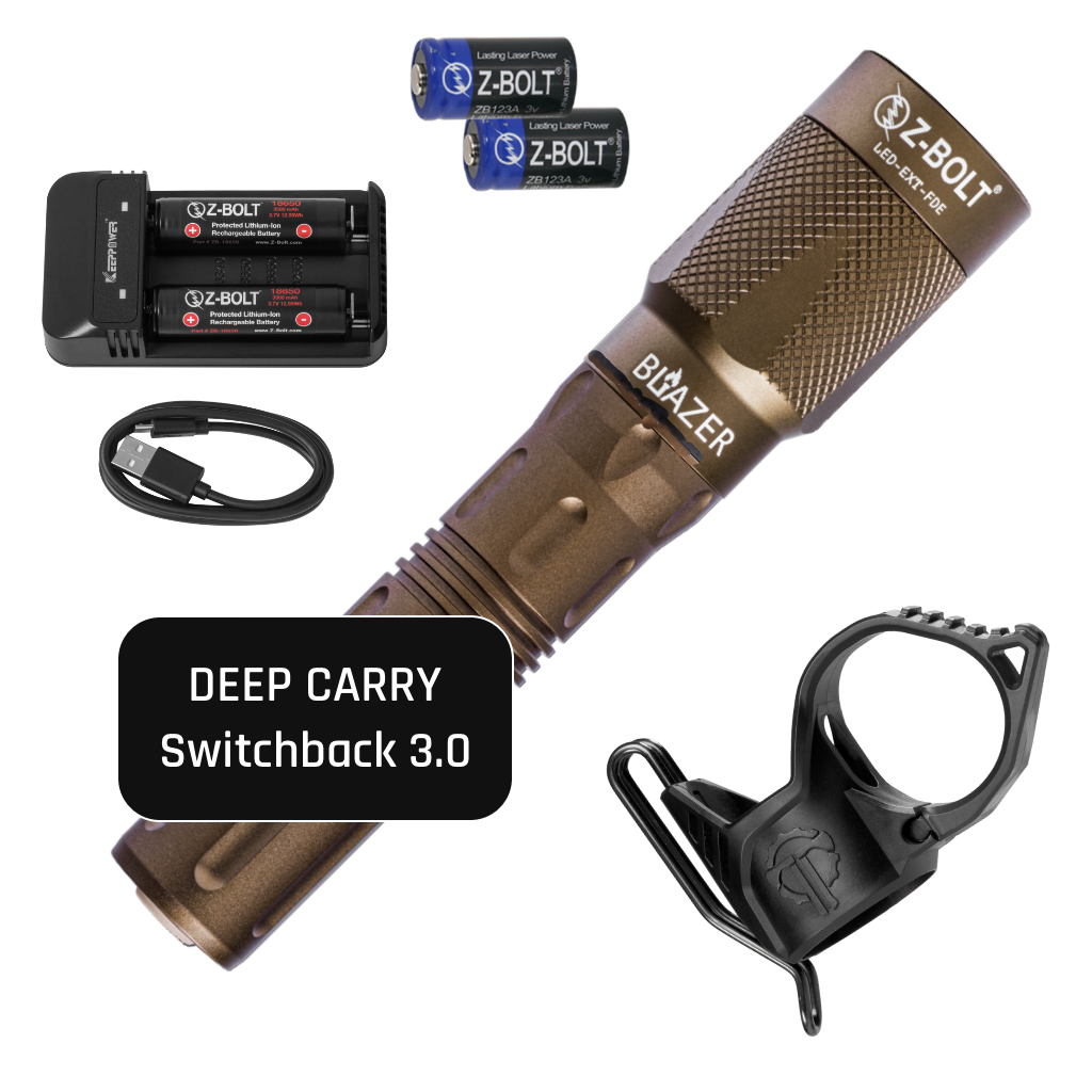Z-BOLT 650-Lumen 18650 Tactical Flashlight – 200m Long-Range LED Light