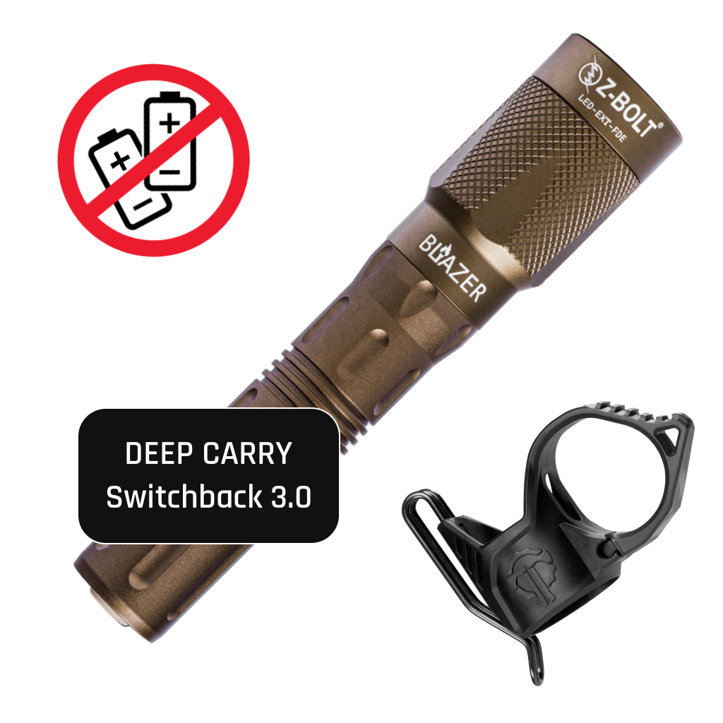 Z-BOLT 650-Lumen 18650 Tactical Flashlight – 200m Long-Range LED Light