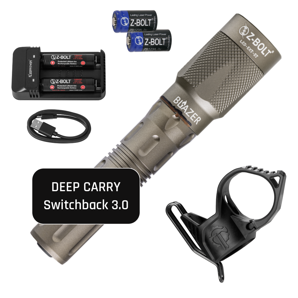 Z-BOLT 650-Lumen 18650 Tactical Flashlight – 200m Long-Range LED Light