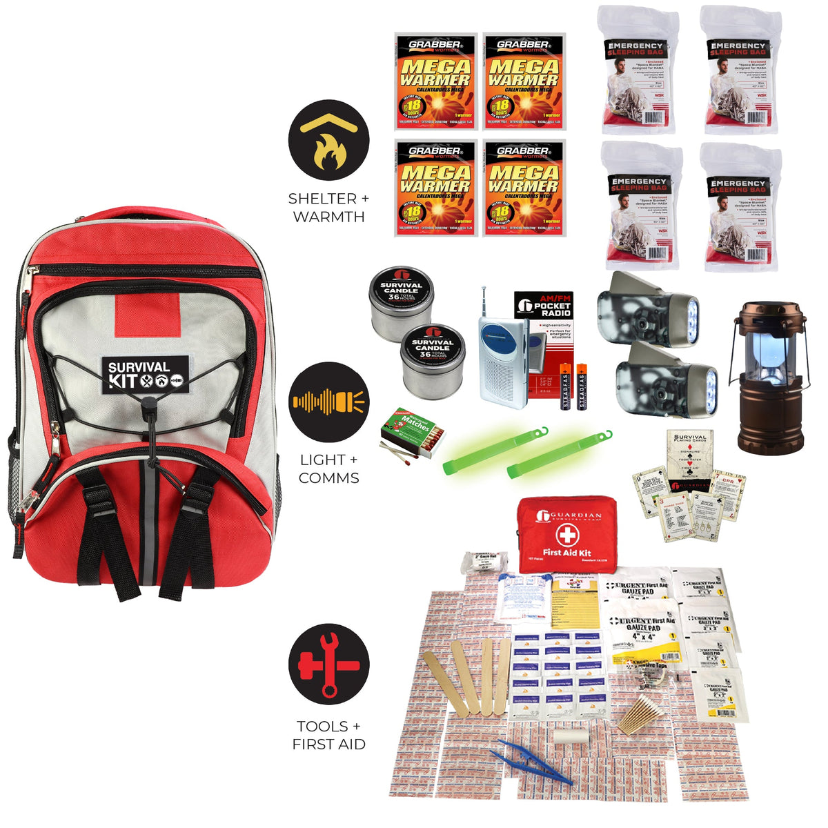 Quake Kits Family Blackout Kit – Emergency Lights, Warmth, Radio & First Aid Backpack