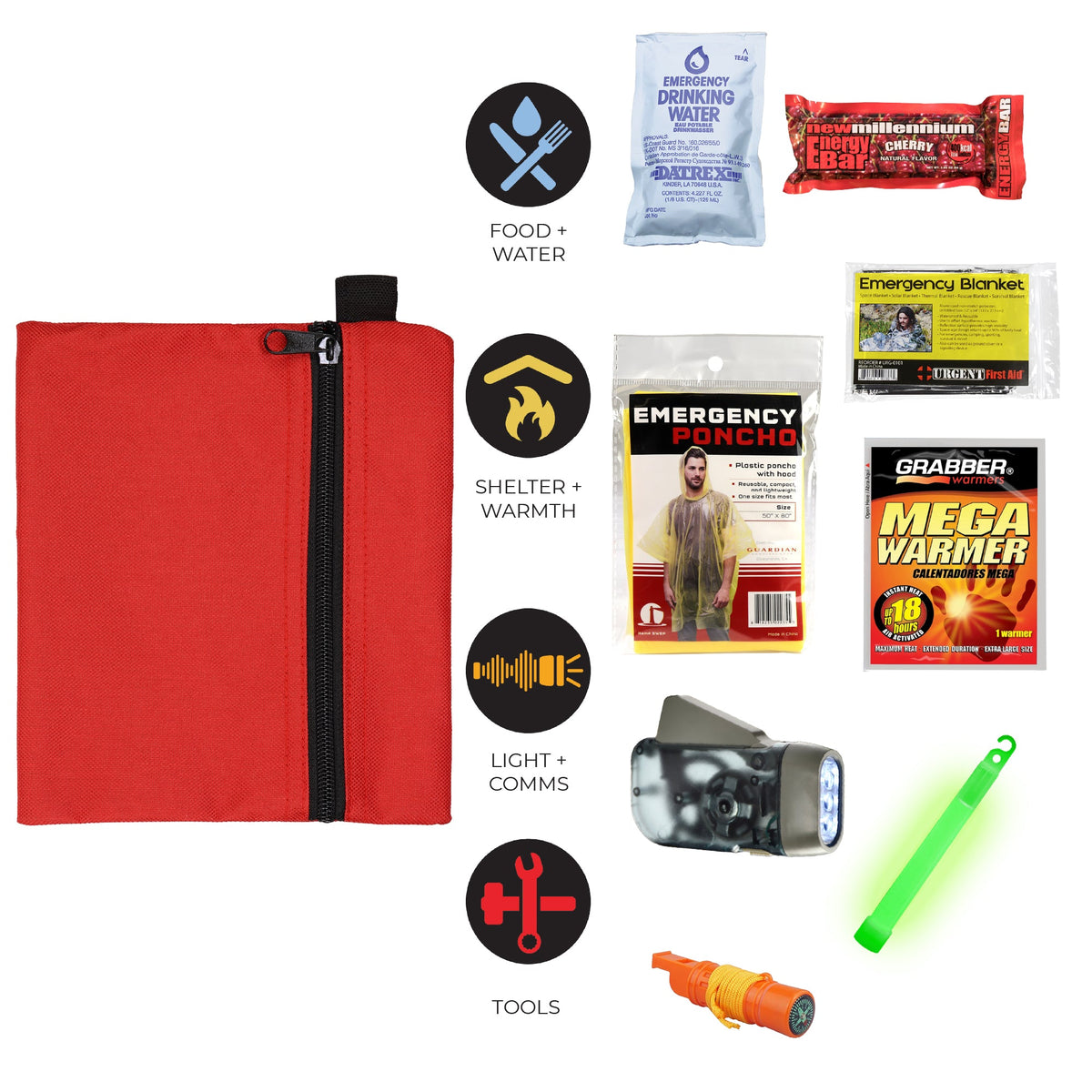 Kids Mini Emergency Preparedness Kit – Food, Water, Light, Warmth & Shelter Pouch