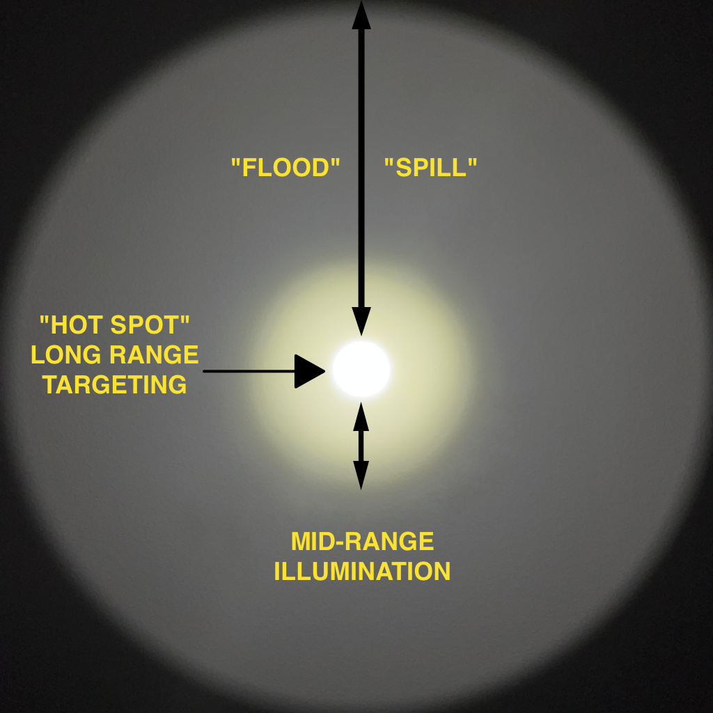 Z-BOLT 650-Lumen 18650 Tactical Flashlight – 200m Long-Range LED Light