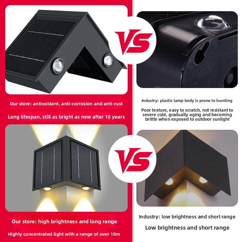 Solar Powered 90 Degree Corner Wall Light Outdoor Garden Waterproof