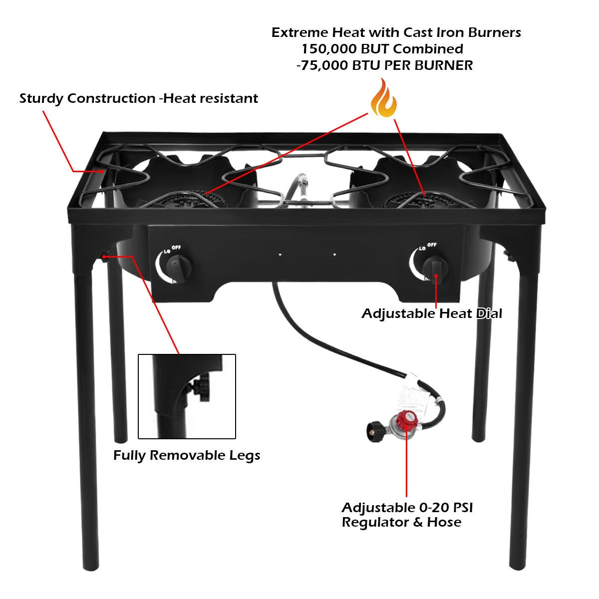 150,000 BTU Double Burner Outdoor Stove – Heavy-Duty Cast Iron Camping & Tailgating Cooker