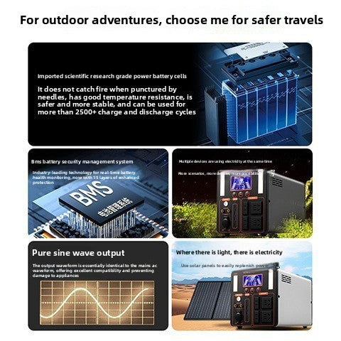 Portable Solar Power Station With Fast Charging And High Capacity Output Ports