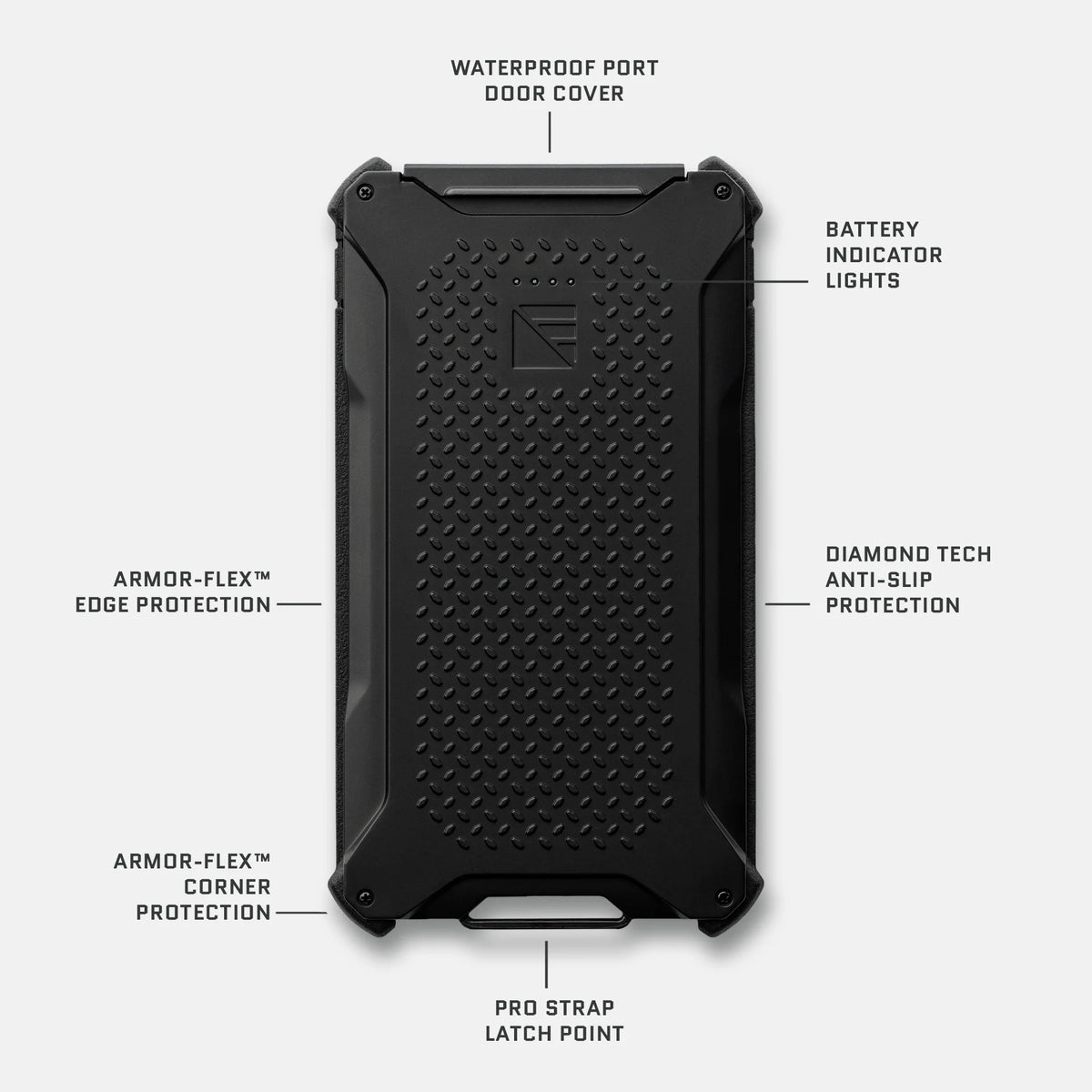 Poseidon Pro Rugged Waterproof Power Bank – Outdoor & Emergency Portable Charger