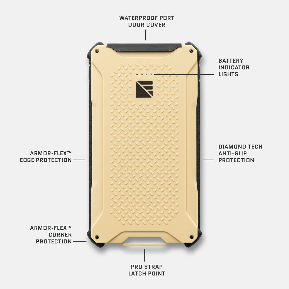 Poseidon Pro Rugged Waterproof Power Bank – Outdoor & Emergency Portable Charger