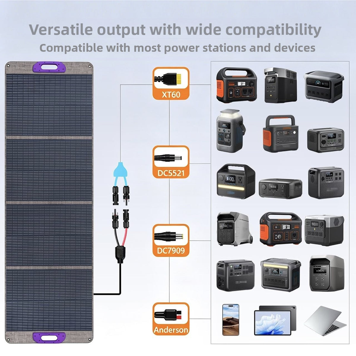 200W Anti Microcrack Folding Solar Panel With Etfe Coating And Portability