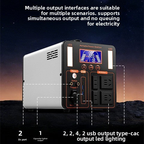 Portable Solar Power Station With Fast Charging And High Capacity Output Ports