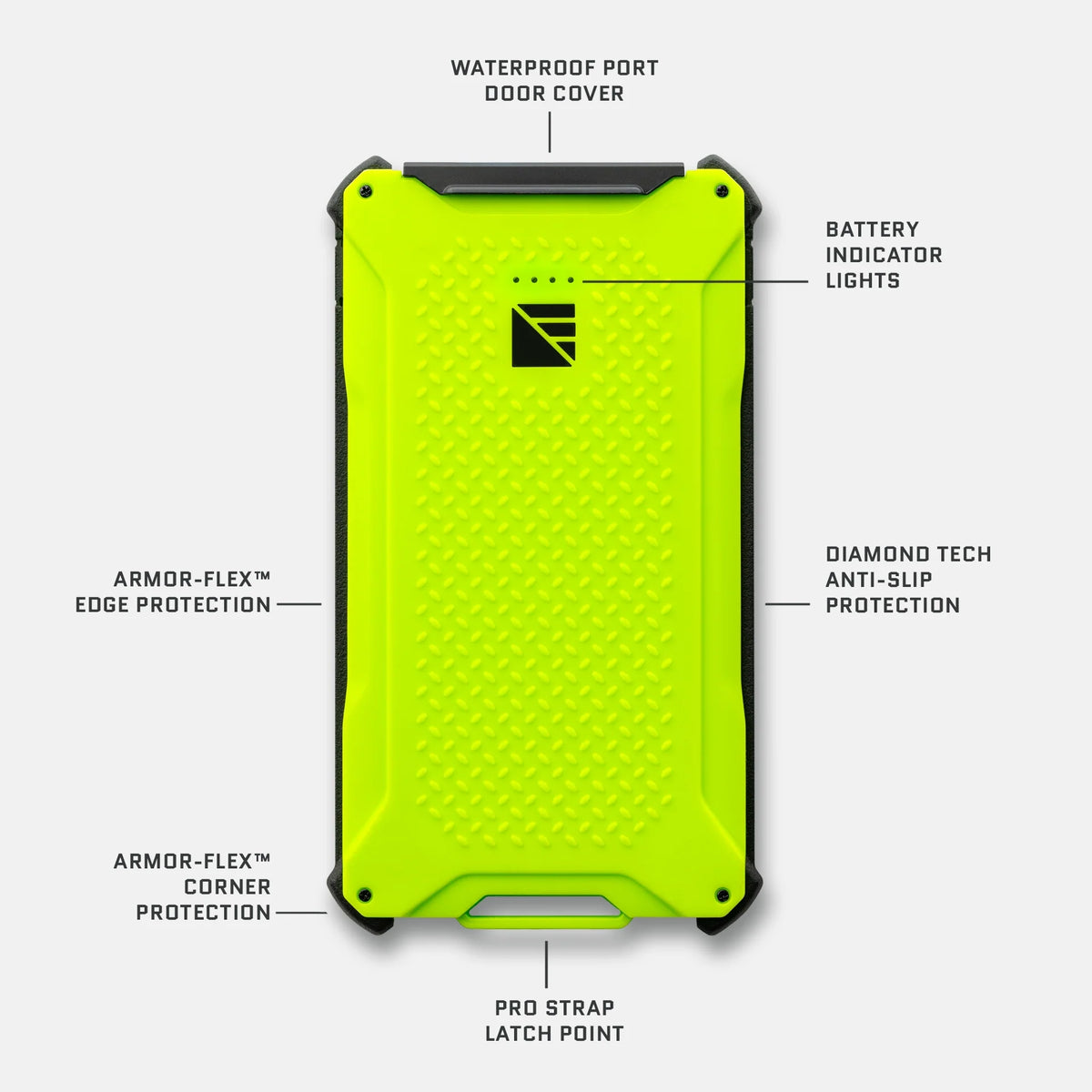 Poseidon Pro Rugged Waterproof Power Bank – Outdoor & Emergency Portable Charger