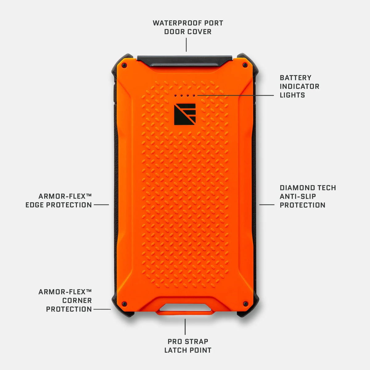 Poseidon Pro Rugged Waterproof Power Bank – Outdoor & Emergency Portable Charger