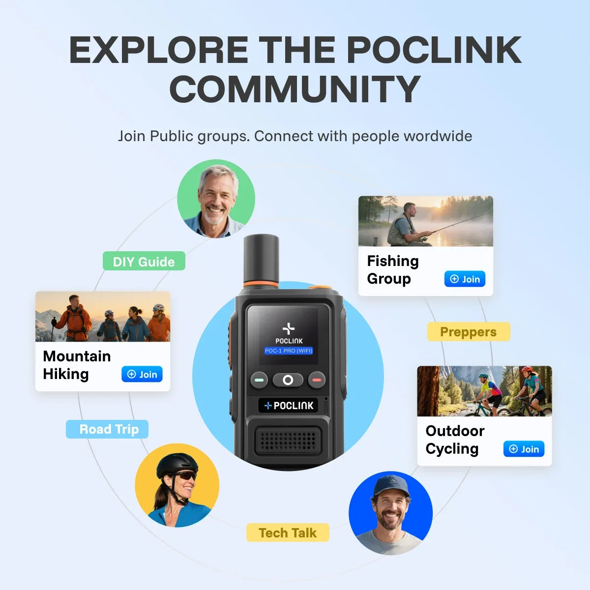 POC 1 Pro 4G WiFi Global Walkie Talkie Long Range Communication