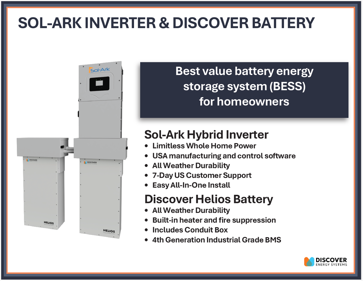 Sol-Ark 15K Whole-Home Backup Power System with 32kWh Discover Helios LiFePO4 Battery Storage